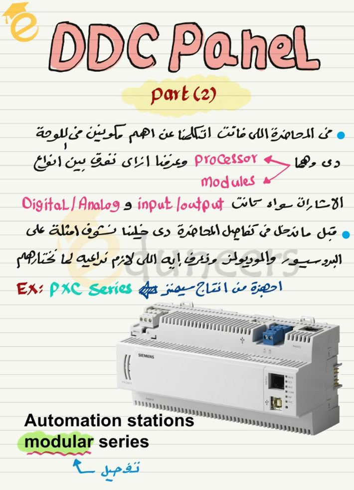 منصة قُدرة التعليميه